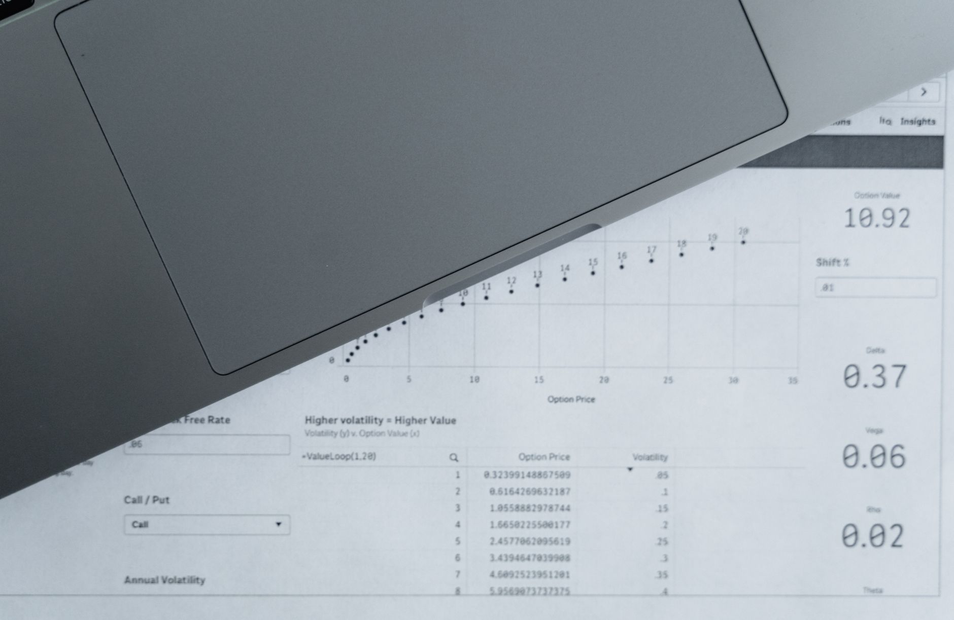 Excel for Beginners: Zero to Hero